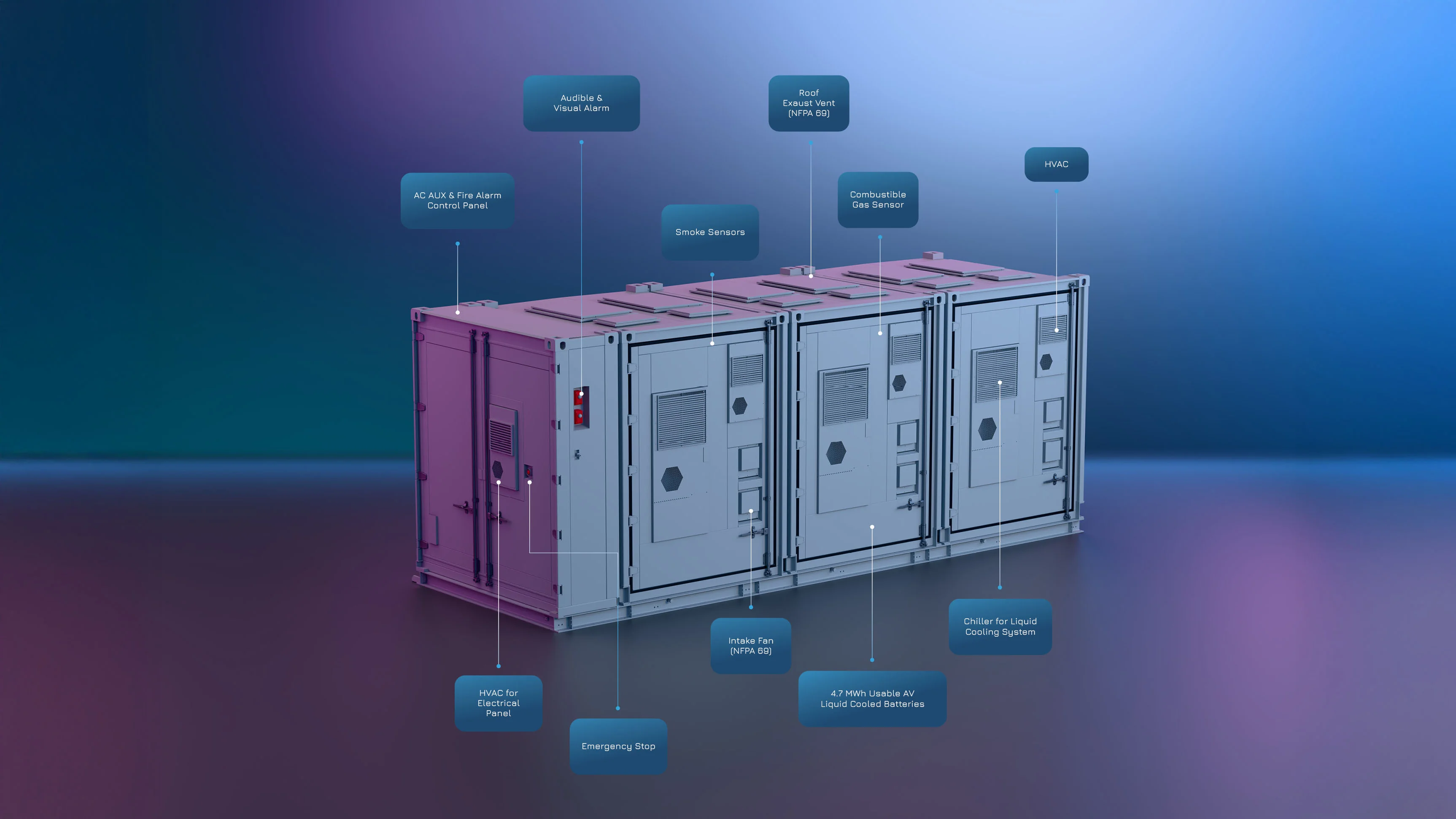 products.hero.excelPlusDcSeries.technicalDiagram.alt
